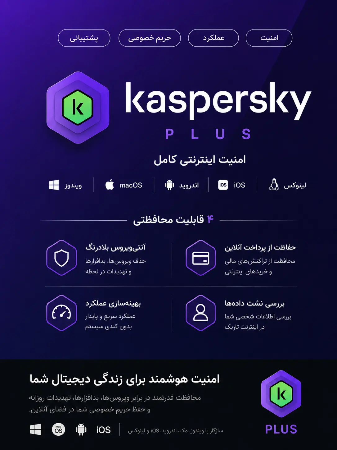 خرید کسپرسکی پلاس - لایسنس اورجینال با قیمت مناسب